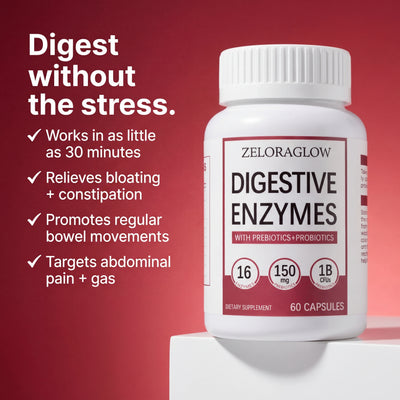 Zeloraglow Debloat + Digest